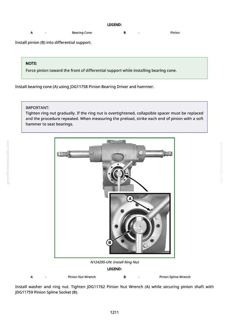 Pu&ograve; includere: Diagramma tecnico che illustra l'installazione di componenti automobilistici, tra cui un pignone, un cono del cuscinetto e un dado ad anello. L'immagine include istruzioni dettagliate e viste ravvicinate, con etichette e frecce.