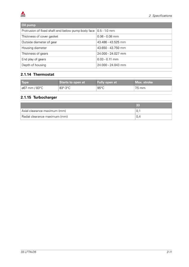 Instrukcja serwisowa silnika Agco Power 33 w formacie PDF | Naprawa serwisowa | Natychmiastowe pobranie zdjęcie 4