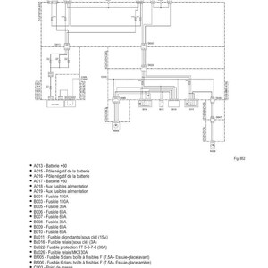 May include: Electrical schematic diagram for Agrofarm 410 G and 430 G models. The diagram includes wiring details for the windshield wiper system, fuses, and other electrical components. Text in French.