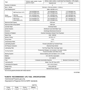 Op de afbeelding: Een gedetailleerd specificatieblad voor WG1005- en DF1005-motoren, met modellen, brandstoftypes, pk's en afmetingen. Bevat technische gegevens, waaronder boring x slag en een oliecapaciteit van 4,6 L.