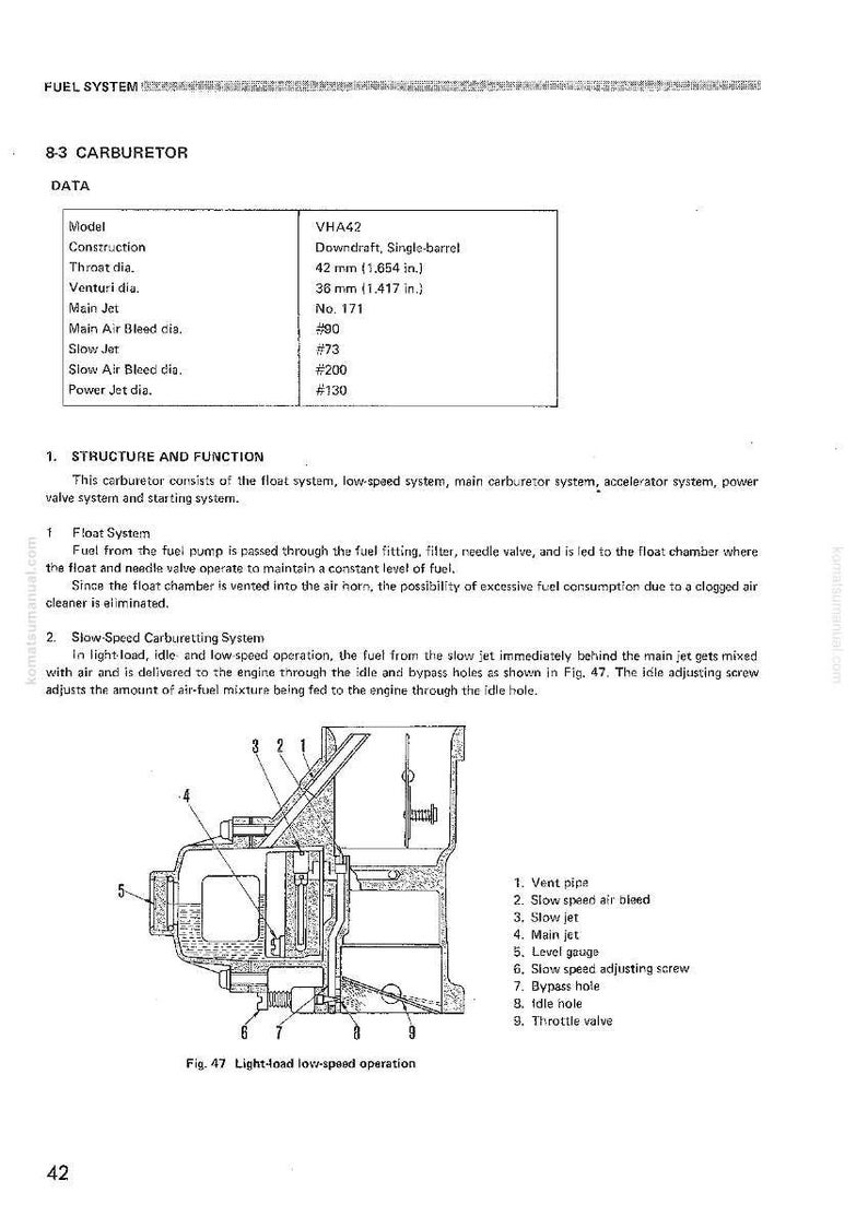 May include: Diagram of a VHA42 carburetor, a single-barrel downdraft type. Includes specifications for throat diameter (1.654 in.), venturi diameter (1.417 in.), and jet sizes. Features a labeled diagram of the carburetor's components.