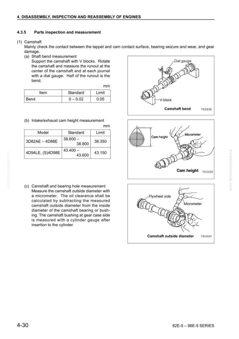 May include: Diagram of engine camshaft inspection and measurement procedures. Includes illustrations of a dial gauge, micrometer, and V-blocks used to measure bend, cam height, and outside diameter. Text includes model numbers and measurements in millimeters.