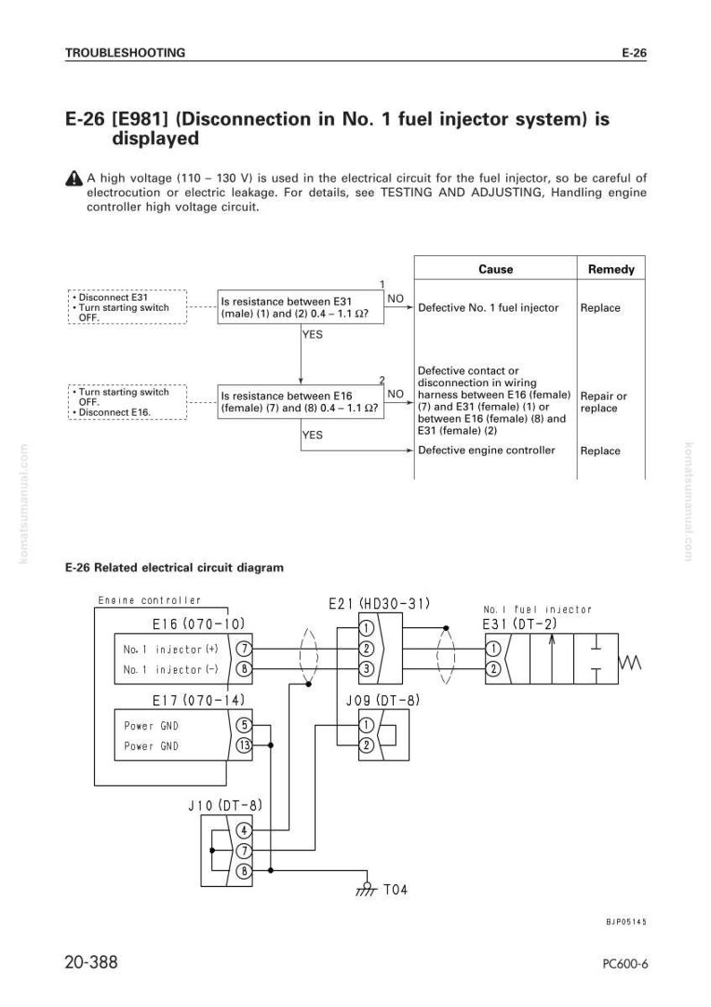 K&ouml;nnte beinhalten: Ein Fehlerbehebungsdiagramm f&uuml;r ein Kraftstoffeinspritzsystem, mit Text wie "E-26" und "Trennung im Kraftstoffeinspritzsystem Nr. 1". Das Diagramm enth&auml;lt elektrische Schaltpl&auml;ne und Fehlerbehebungsschritte.
