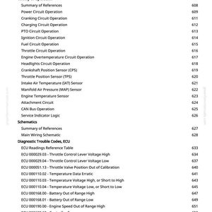 K&ouml;nnte beinhalten: Eine Seite aus einem Handbuch mit einer Liste von Fehlercodes f&uuml;r die Fahrzeugdiagnose und Komponentenstandorten. Der Text enth&auml;lt Begriffe wie "Throttle Circuit Operation" und "Crankshaft Position Sensor (CPS)". Die Seitenzahl ist 9.