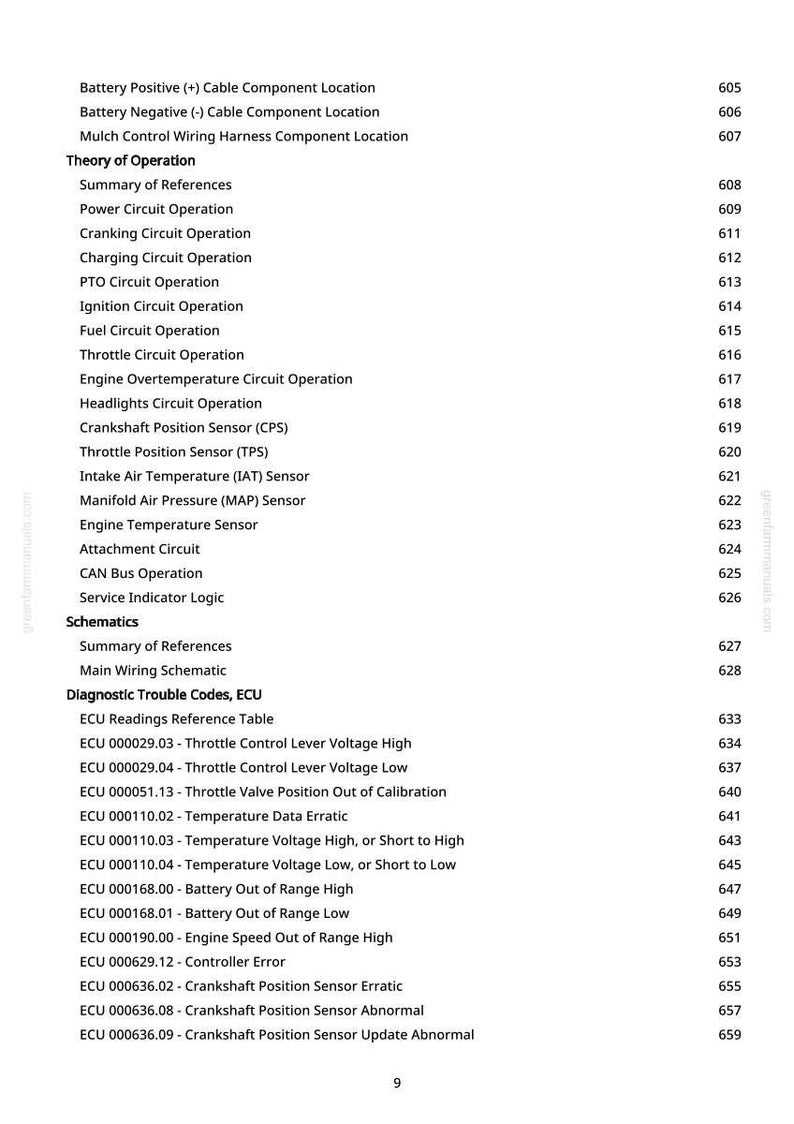 K&ouml;nnte beinhalten: Eine Seite aus einem Handbuch mit einer Liste von Fehlercodes f&uuml;r die Fahrzeugdiagnose und Komponentenstandorten. Der Text enth&auml;lt Begriffe wie "Throttle Circuit Operation" und "Crankshaft Position Sensor (CPS)". Die Seitenzahl ist 9.