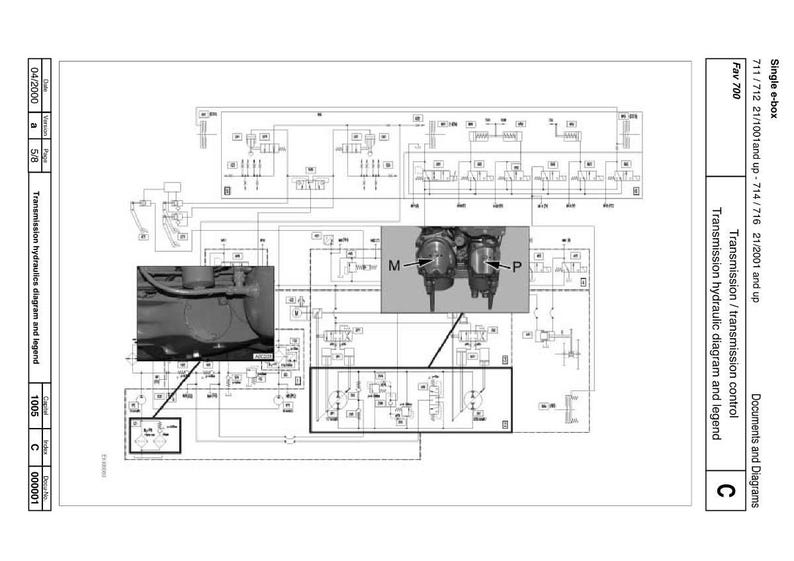 May include: A technical diagram in black and white, labeled "Transmission hydraulics diagram and legend." It includes detailed schematics, diagrams, and the text "Single e-box" and "Fav 700."