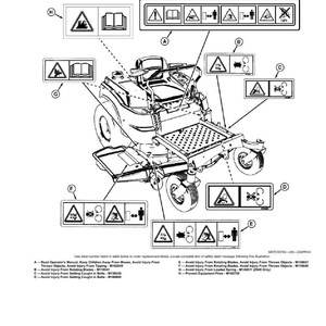 May include: Diagram of a ride-on lawnmower with safety labels. The labels feature pictograms warning of hazards like rotating blades and thrown objects. Text at the top reads "Safety Labels".
