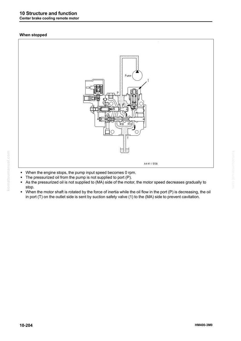 Puede incluir: Diagrama de un motor remoto de refrigeraci&oacute;n del freno central, etiquetado como "10 Estructura y funci&oacute;n". El diagrama muestra los componentes internos del motor, incluyendo una bomba, puertos y v&aacute;lvulas. El texto explica la funci&oacute;n del motor cuando est&aacute; parado.