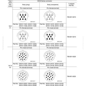 K&ouml;nnte beinhalten: Eine technische Zeichnung mit dem Titel "ANSCHLUSSTABELLE F&Uuml;R STECERVERBINDER-PINNUMMERN" mit Stecker-Pin-Layouts. Das Diagramm enth&auml;lt Pin-Konfigurationen f&uuml;r HD30-Serien-Steckverbinder mit Teilenummern und Pin-Belegungen f&uuml;r Stecker und Buchsen.