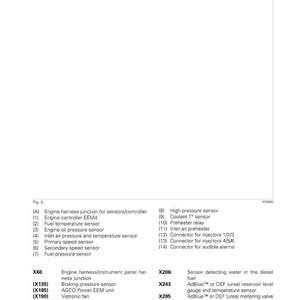 Puede incluir: Diagrama de un dise&ntilde;o de motor con etiquetas de componentes. La imagen incluye una lista de piezas del motor, incluidos sensores, conectores y rel&eacute;s. El texto incluye "Motor" y "MF 7600 tractors."