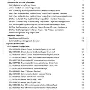 May include: A white page from a manual with a table of contents, including sections on diagnostic trouble codes and technical information. The page lists various CCU diagnostic trouble codes and their descriptions.