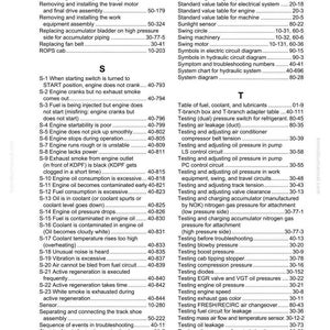 Pode incluir: Uma p&aacute;gina de &iacute;ndice detalhada de um manual Komatsu PC210LC-10, apresentando uma tabela de conte&uacute;dos com v&aacute;rios t&oacute;picos de solu&ccedil;&atilde;o de problemas de motor e m&aacute;quinas, especifica&ccedil;&otilde;es e procedimentos de teste.
