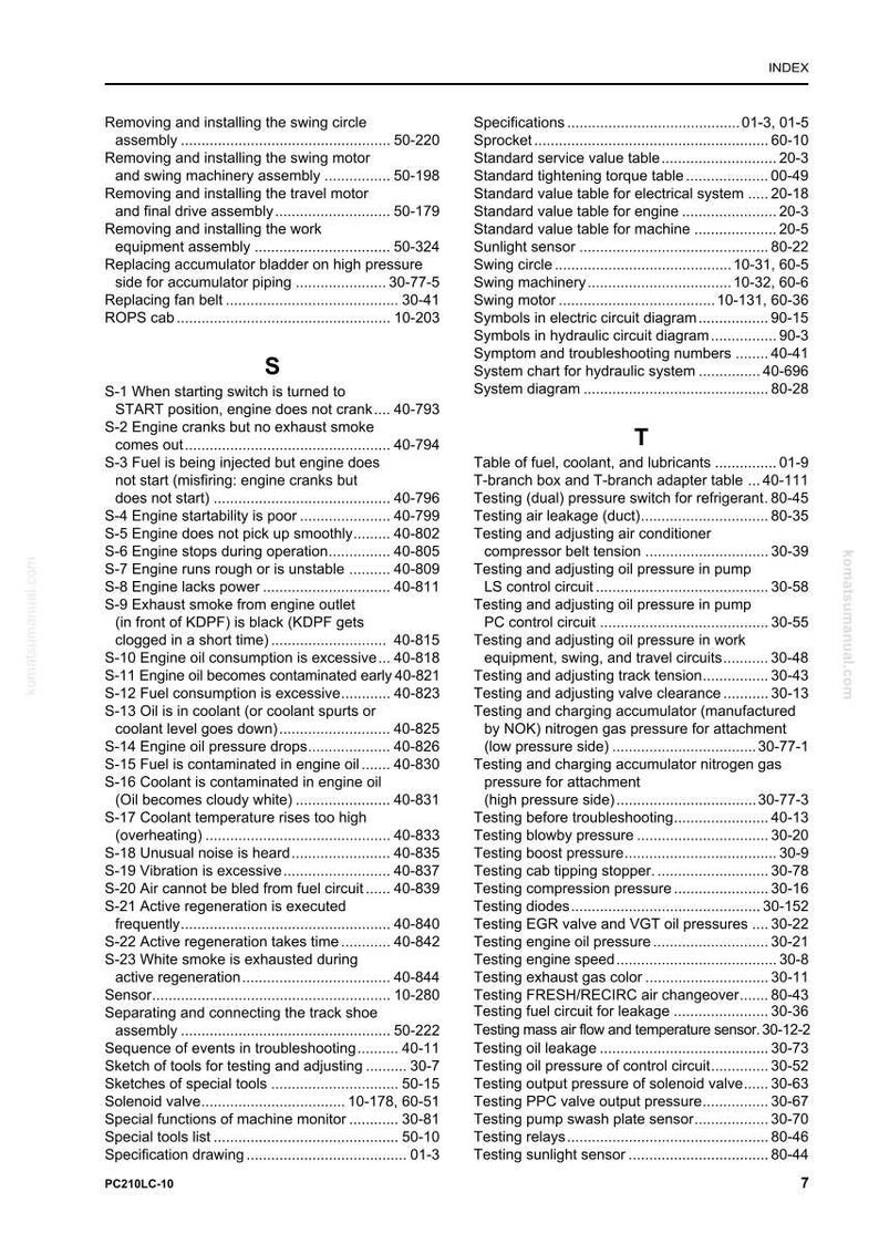 Pode incluir: Uma p&aacute;gina de &iacute;ndice detalhada de um manual Komatsu PC210LC-10, apresentando uma tabela de conte&uacute;dos com v&aacute;rios t&oacute;picos de solu&ccedil;&atilde;o de problemas de motor e m&aacute;quinas, especifica&ccedil;&otilde;es e procedimentos de teste.