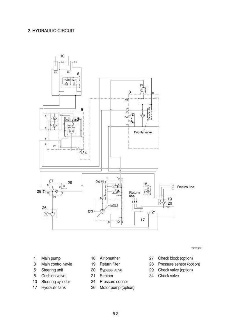Peut inclure: Sch&eacute;ma d'un circuit hydraulique avec des composants &eacute;tiquet&eacute;s, notamment une pompe principale, une unit&eacute; de direction et un r&eacute;servoir hydraulique. Le sch&eacute;ma utilise des lignes et des symboles.