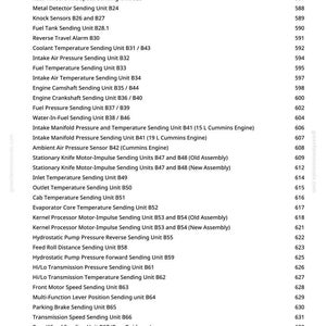 May include: A detailed list of automotive components, including sensors and sending units, with corresponding part numbers. The text is in black font on a white background, with a green website address in the corner. The list is organized with item names and page numbers.