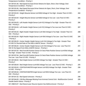 May include: A page from a manual with a list of error codes and descriptions, including voltage and sensor readings. The text is in black font on a white background, with the website address greenfammanuals.com at the top.