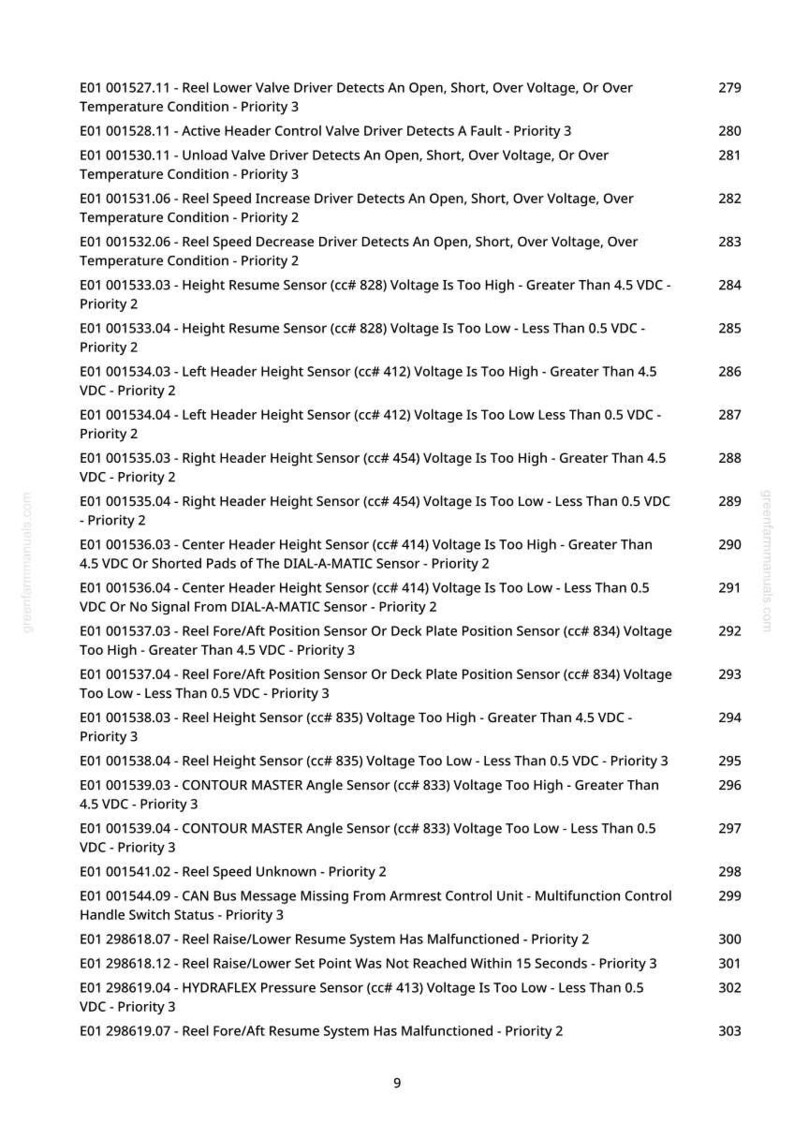 May include: A page from a manual with a list of error codes and descriptions, including voltage and sensor readings. The text is in black font on a white background, with the website address greenfammanuals.com at the top.