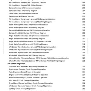 May include: A page from a manual with a list of vehicle component locations, wiring diagrams, and circuit theories. The text is black on a white background, with page numbers on the right.