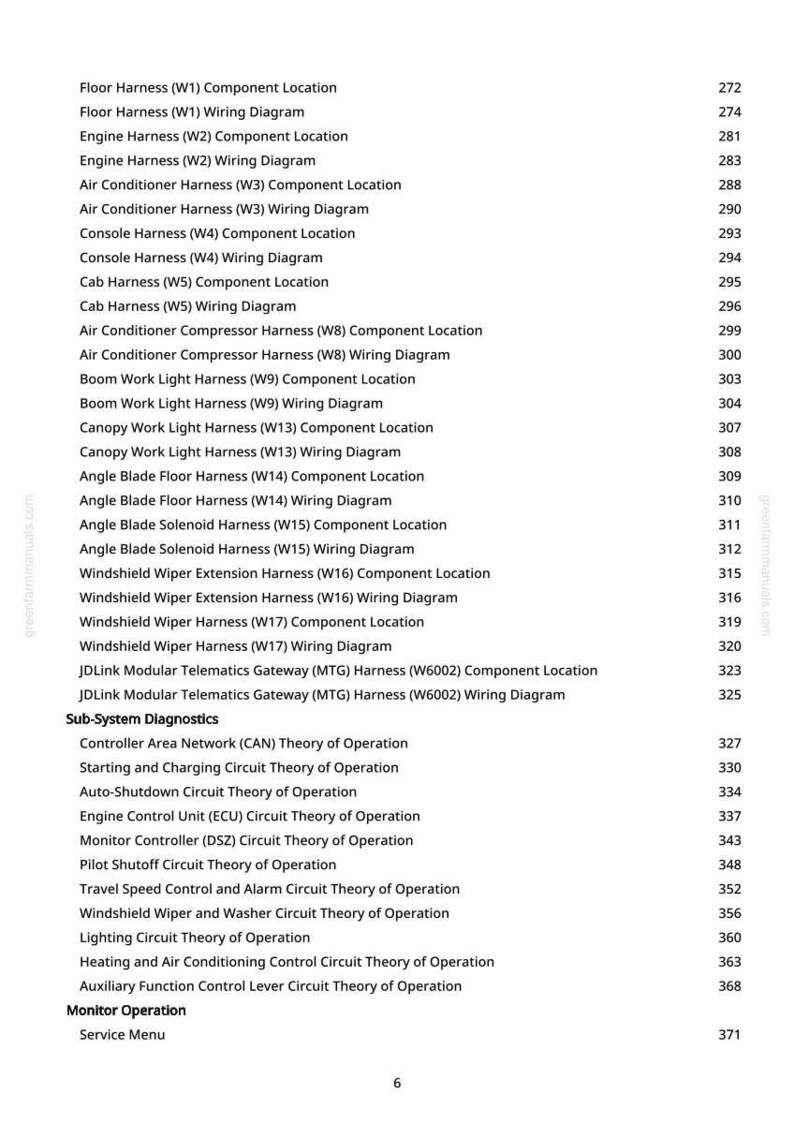 May include: A page from a manual with a list of vehicle component locations, wiring diagrams, and circuit theories. The text is black on a white background, with page numbers on the right.