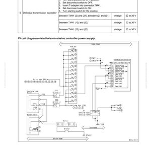 K&ouml;nnte beinhalten: Diagramm der Stromversorgung eines Getriebesteuerger&auml;ts mit Schaltplan und Fehlerbehebungsschritten. Enth&auml;lt Spannungspr&uuml;fungen und Anschlussstellen. Der Text enth&auml;lt "Fehlercode [DAQ2KK]" und "Schaltplan bezogen auf die Stromversorgung des Getriebesteuerger&auml;ts."