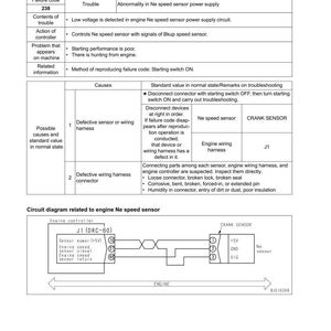 May include: A troubleshooting guide for an engine's Ne speed sensor power supply. The document includes a failure code, possible causes, standard values, and a circuit diagram. The text is in black and white.
