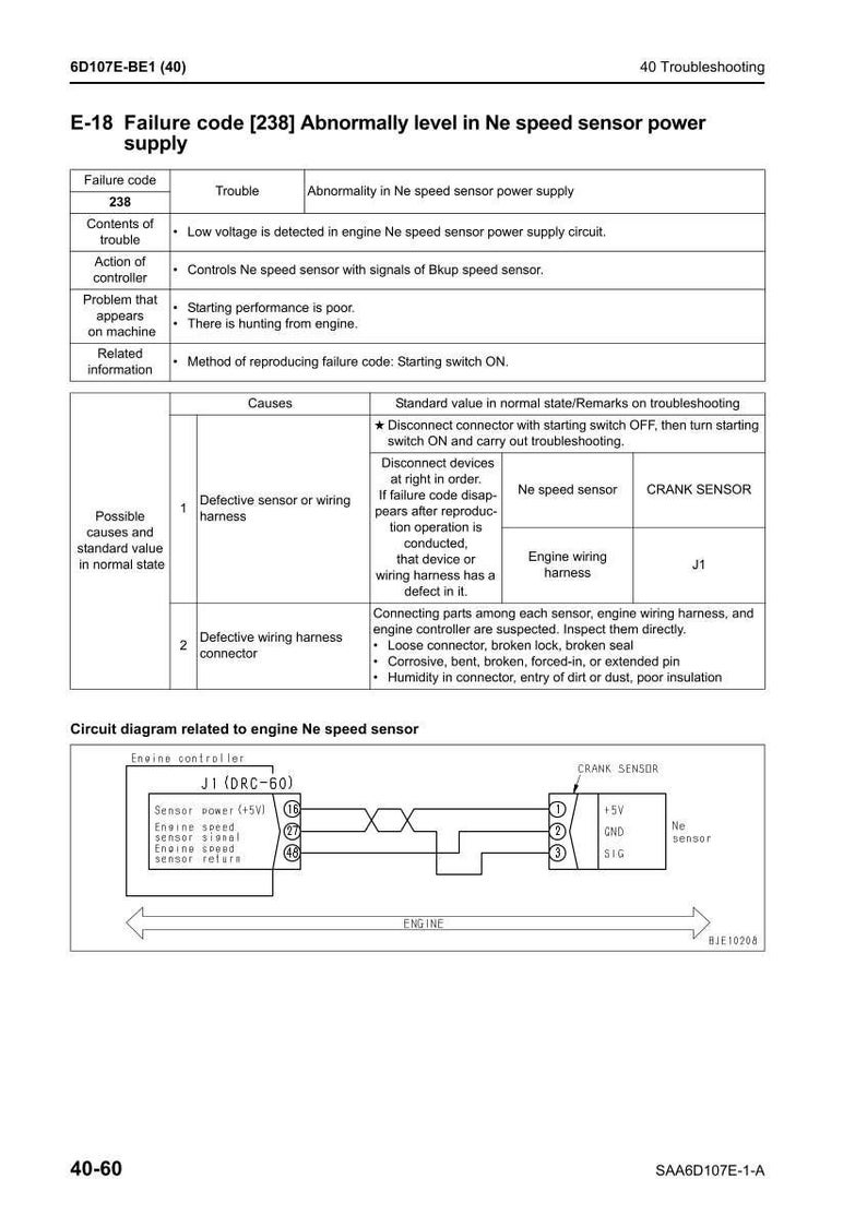 May include: A troubleshooting guide for an engine's Ne speed sensor power supply. The document includes a failure code, possible causes, standard values, and a circuit diagram. The text is in black and white.