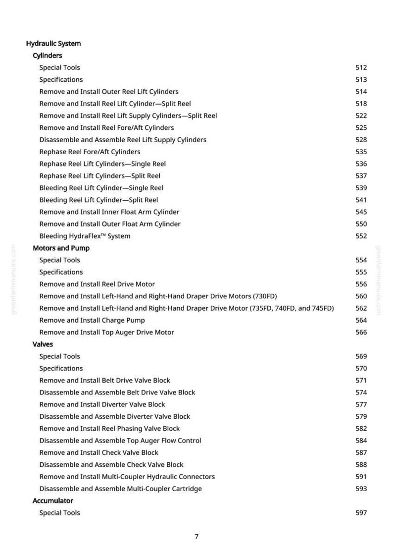 May include: A detailed list of hydraulic system components, including cylinders, motors, pumps, and valves. The text-based document provides specifications and instructions for maintenance and repair procedures. The document is a technical manual.