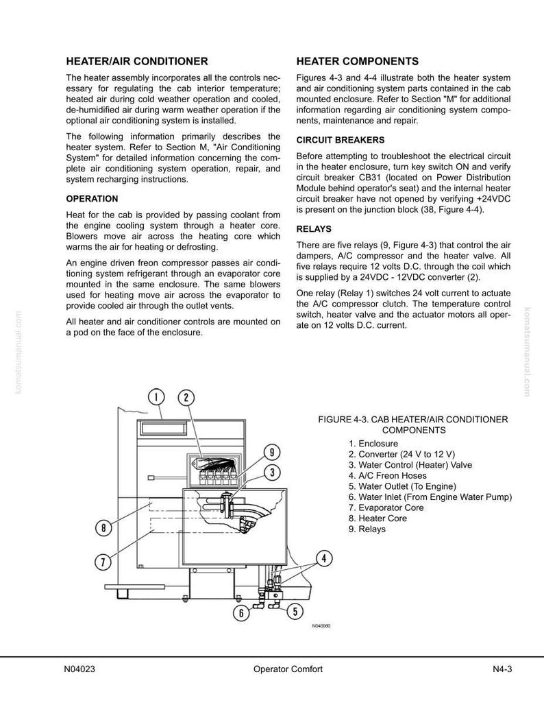 May include: Diagram of a cab heater/air conditioner with labeled components. Includes an enclosure, converter, water control valve, A/C freon hoses, water outlet, water inlet, evaporator core, heater core, and relays. Text reads "CAB HEATER/AIR CONDITIONER COMPONENTS."