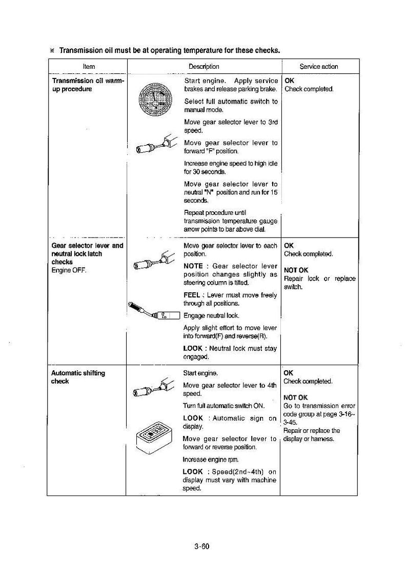 May include: A page from a manual detailing transmission oil checks. The image includes diagrams and instructions for procedures like the warm-up, gear selector, and automatic shifting checks. Text includes "OK" and "NOT OK" indicators.