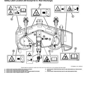 John Deere 60 Inch, 72 Inch, 62 Inch, 60 Inch Glc, 72 Inch Glc Mower Operator Manual PDF | Owners Guide | Instant Download image 4