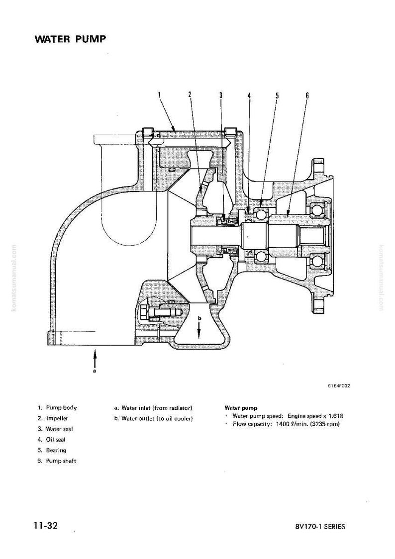 May include: Diagram of a water pump, labeled with parts including the pump body, impeller, water seal, oil seal, bearing, and pump shaft. The diagram includes text indicating water inlet and outlet points.