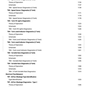 Pode incluir: Uma p&aacute;gina com fundo branco com uma lista de termos t&eacute;cnicos e n&uacute;meros. O texto inclui "Teoria de Opera&ccedil;&atilde;o", "Esquem&aacute;tico" e t&iacute;tulos de diagn&oacute;stico relacionados a sistemas de tanques e sensores.