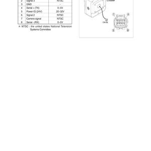 Puede incluir: Diagrama de un conector de grupo con una tabla que enumera los nombres y se&ntilde;ales de los pines. El diagrama muestra una caja rectangular etiquetada como "Cluster" y un conector etiquetado como "CN-56", proporcionando informaci&oacute;n t&eacute;cnica.