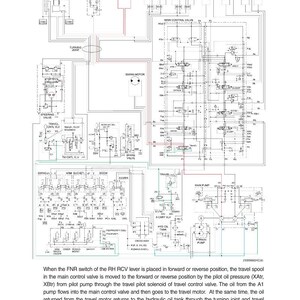 Onderhoudshandleiding voor HYUNDAI HW210A (#10001-) graafmachine op banden | PDF | Direct downloaden afbeelding 2
