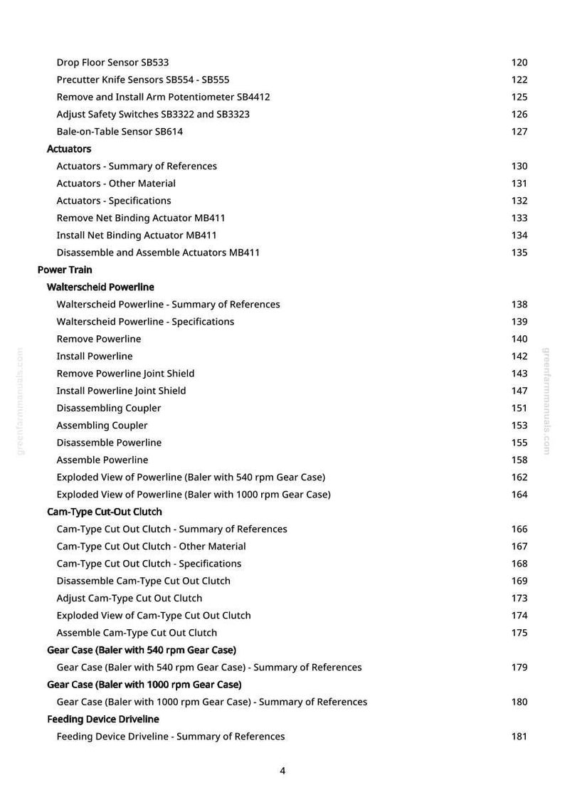 May include: A white-background page from a manual, listing various components and procedures for agricultural machinery. Includes titles like "Actuators," "Power Train," and "Cam-Type Cut-Out Clutch," with page numbers.