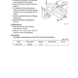 Może przedstawiać: Schemat techniczny pompy hydraulicznej z instrukcjami pomiaru ciśnienia. Obraz zawiera szczeg&oacute;łową ilustrację element&oacute;w pompy oraz tabelę ze specyfikacjami dla modelu R210LC-7H.