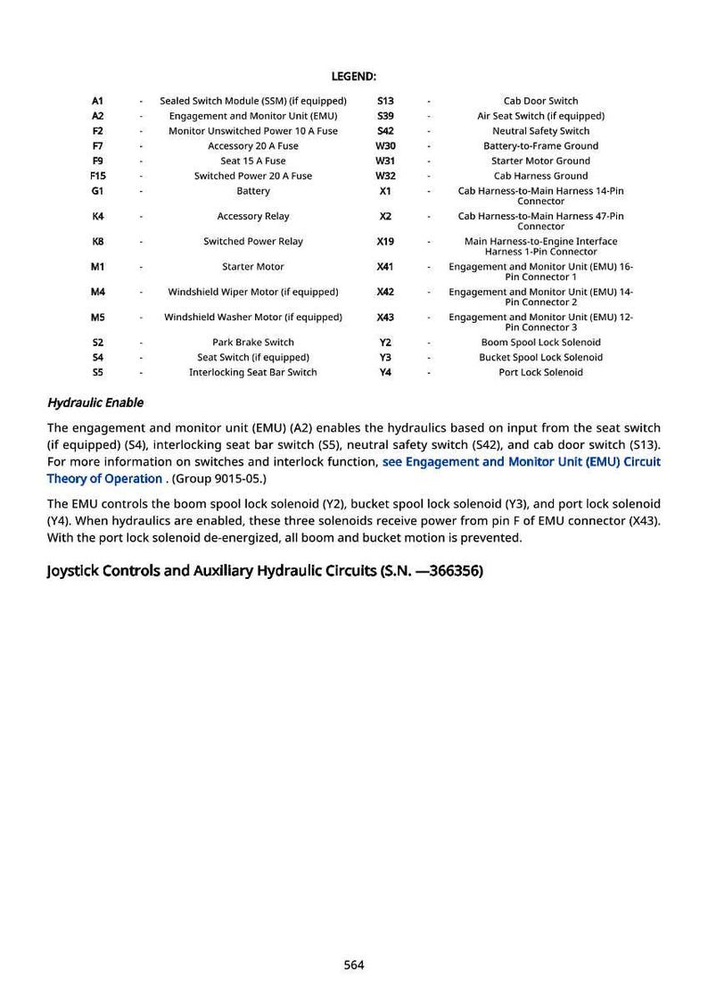 May include: A detailed diagram with a legend, illustrating various components like switches, fuses, and connectors. The text describes hydraulic enable functions and joystick controls for auxiliary hydraulic circuits.