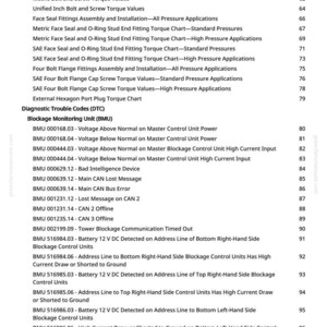 K&ouml;nnte beinhalten: Eine Seite aus einem technischen Handbuch mit Inhaltsverzeichnis und Diagnosecodes. Der Text umfasst Abschnitte zu Drehmomentwerten, Anschlussdiagrammen und Blockierungs&uuml;berwachungseinheiten, mit Seitenzahlen.