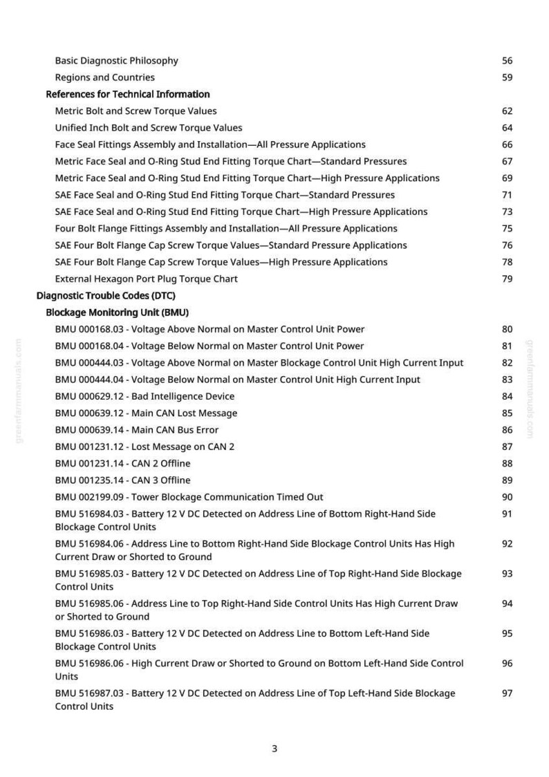 K&ouml;nnte beinhalten: Eine Seite aus einem technischen Handbuch mit Inhaltsverzeichnis und Diagnosecodes. Der Text umfasst Abschnitte zu Drehmomentwerten, Anschlussdiagrammen und Blockierungs&uuml;berwachungseinheiten, mit Seitenzahlen.