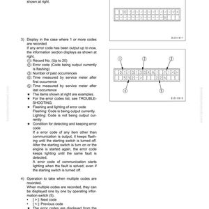 Pode incluir: Uma p&aacute;gina de manual com o t&iacute;tulo "Testing and Adjusting" e "Special Functions of Monitor Panel (EMMS)". Inclui diagramas e texto que explicam os c&oacute;digos de erro e sua exibi&ccedil;&atilde;o.