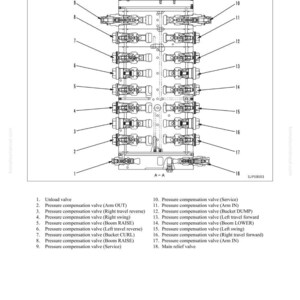 May include: Detailed diagram of a control valve assembly, featuring numbered components and descriptive labels. The diagram includes valves for functions such as arm out, right swing, and bucket dump. The text at the top reads "STRUCTURE AND FUNCTION CONTROL VALVE".
