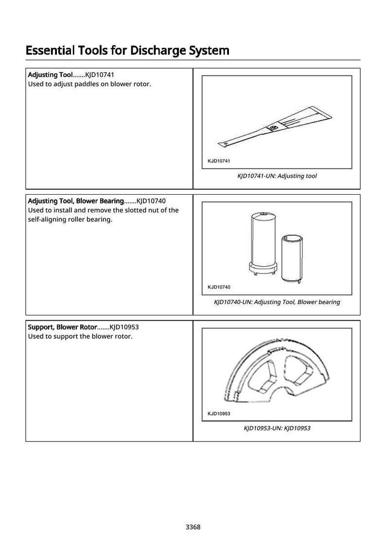 May include: Diagram of essential tools for a discharge system. Includes an adjusting tool, blower bearing, and support for the blower rotor. Each tool is labeled with a KJD number and a brief description of its function.