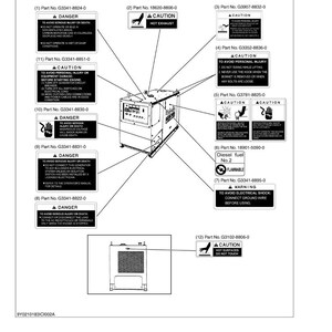 May include: Diagram of a generator with safety instructions. The diagram includes warnings about hot exhaust, electrical shock, and hazardous voltage. Text includes "Diesel fuel No.2 FLAMMABLE".