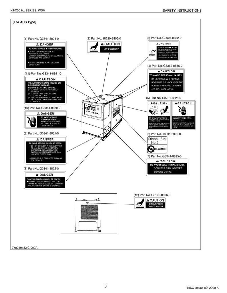 May include: Diagram of a generator with safety instructions. The diagram includes warnings about hot exhaust, electrical shock, and hazardous voltage. Text includes "Diesel fuel No.2 FLAMMABLE".
