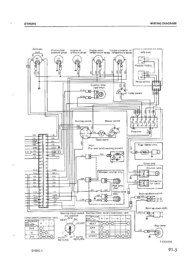 May include: A detailed wiring diagram with various electrical components labeled, including gauges, switches, and lamps. The diagram is in black and white, with text and symbols illustrating the connections.