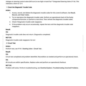 May include: A page from a manual with troubleshooting steps for an AutoTrac Integrated Steering Valve. The text includes diagnostic trouble codes, circuit tests, and voltage checks. The page is white with black text.