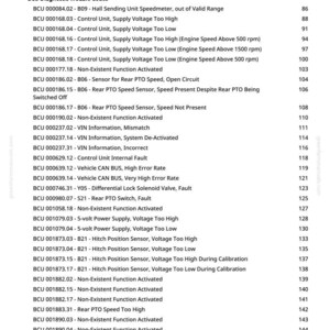 K&ouml;nnte beinhalten: Eine wei&szlig;e Seite mit schwarzem Text, der Diagnosefehlercodes f&uuml;r ein Hydrauliksystem detailliert. Der Text enth&auml;lt &Uuml;berschriften wie "Diagnose-Fehlercodes" und listet verschiedene BCU-Codes und Beschreibungen auf, wie z. B. "Steuereinheit, Versorgungsspannung zu hoch."