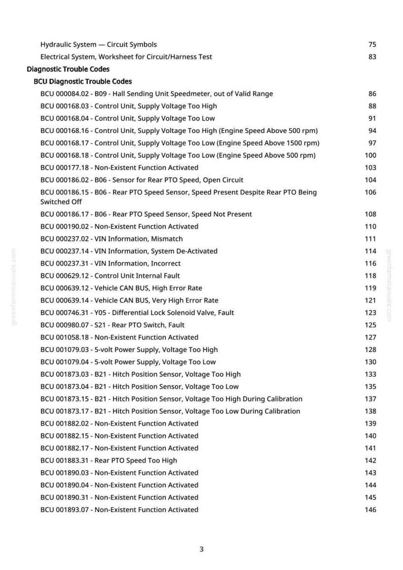 K&ouml;nnte beinhalten: Eine wei&szlig;e Seite mit schwarzem Text, der Diagnosefehlercodes f&uuml;r ein Hydrauliksystem detailliert. Der Text enth&auml;lt &Uuml;berschriften wie "Diagnose-Fehlercodes" und listet verschiedene BCU-Codes und Beschreibungen auf, wie z. B. "Steuereinheit, Versorgungsspannung zu hoch."