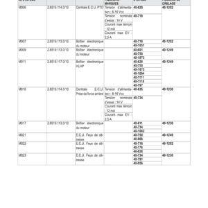 May include: A detailed electrical schematic in black and white, labeled "Version USA." The document includes tables with references, descriptions, and links to system and wiring information. It features technical terms like "E.C.U." and voltage specifications.