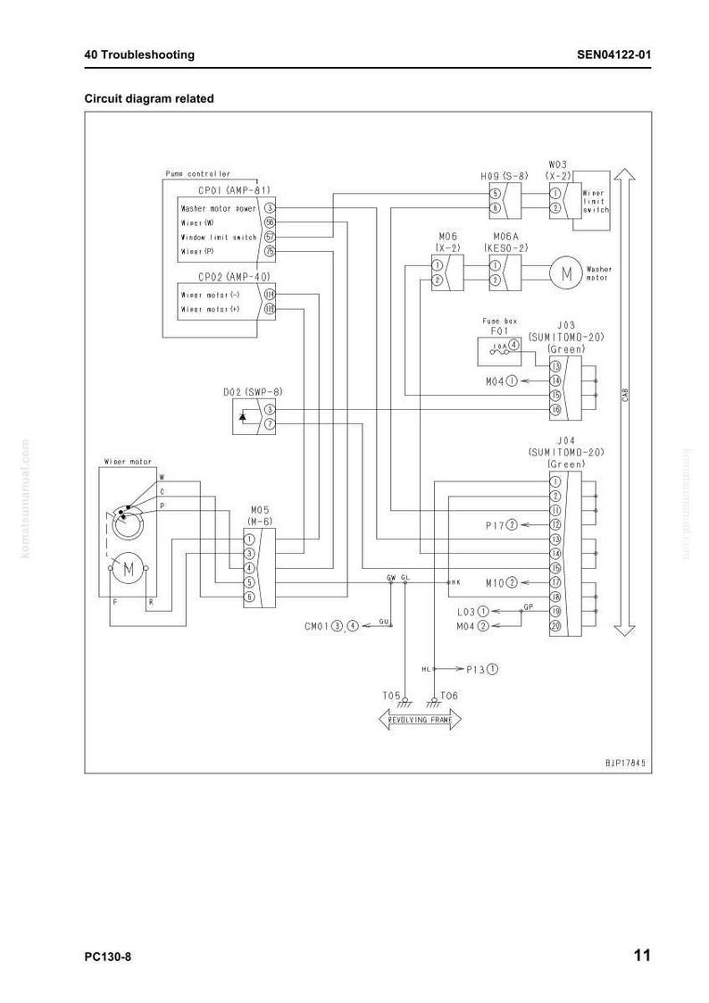 May include: A detailed circuit diagram with labels and symbols, including components like a pump controller, wiper motor, and fuse box. The diagram is labeled "40 Troubleshooting" and "Circuit diagram related."